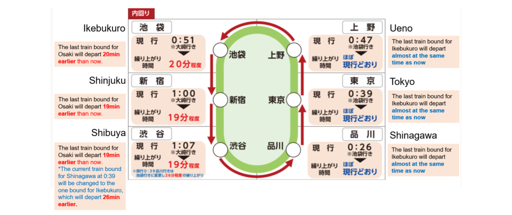 2020 11 30 last train 02