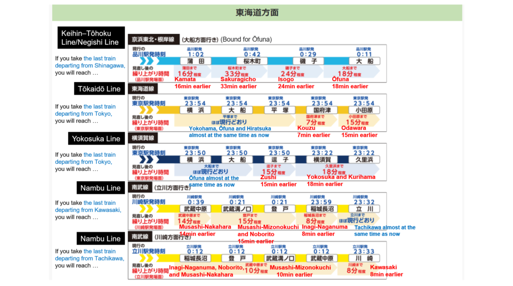 2020 11 30 last train 03