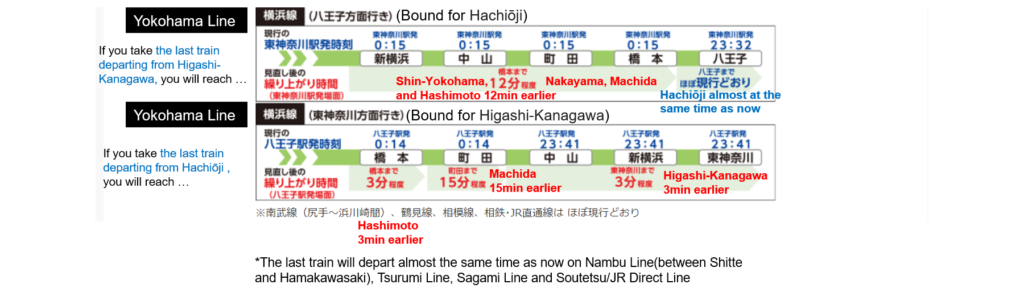 2020 11 30 last train 04