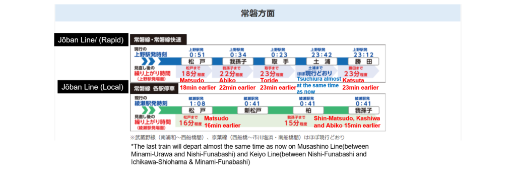 2020 11 30 last train 08